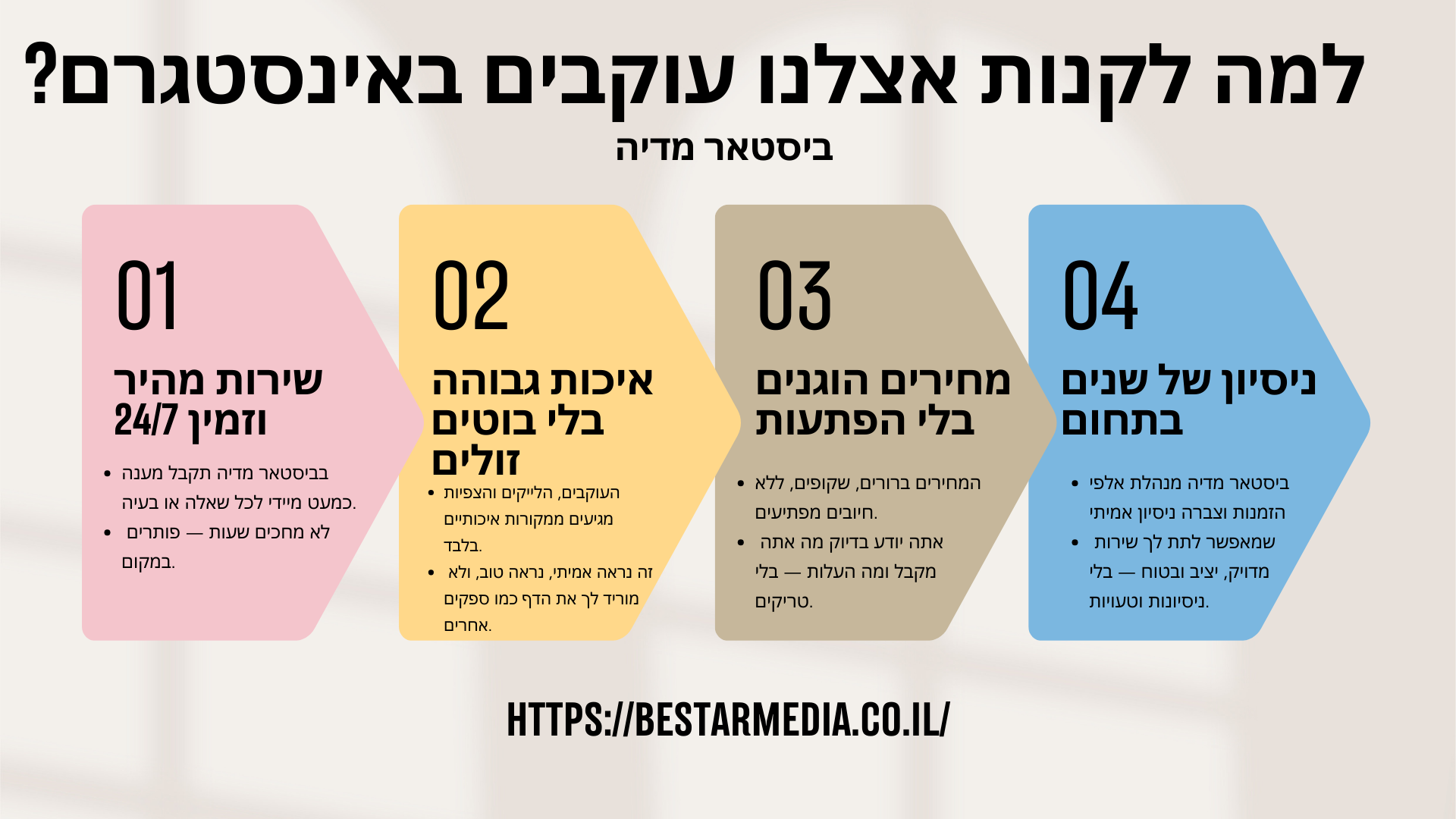 ⭐ 5 סיבות לקנות בביסטאר מדיה